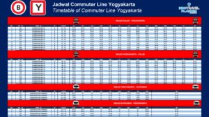 Jadwal Kereta KRL Jogja Solo 2026